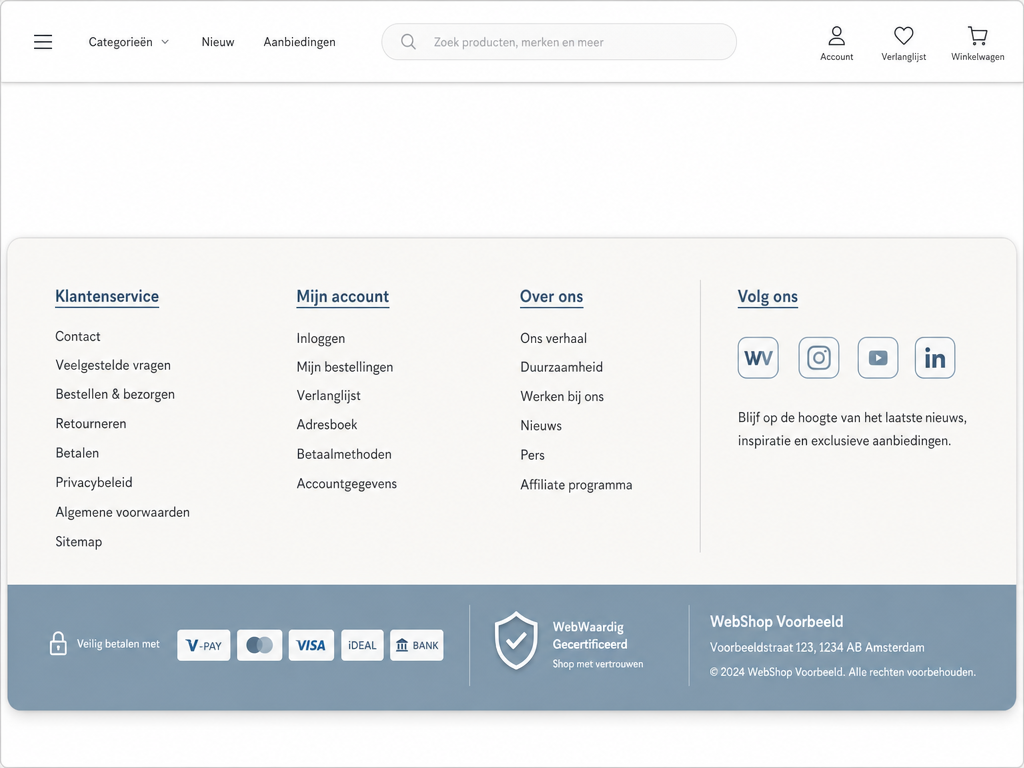 Een fictief voorbeeld van een goed ontworpen website-footer met groepen links, contactgegevens, betalingsmethoden en een copyrightmelding.